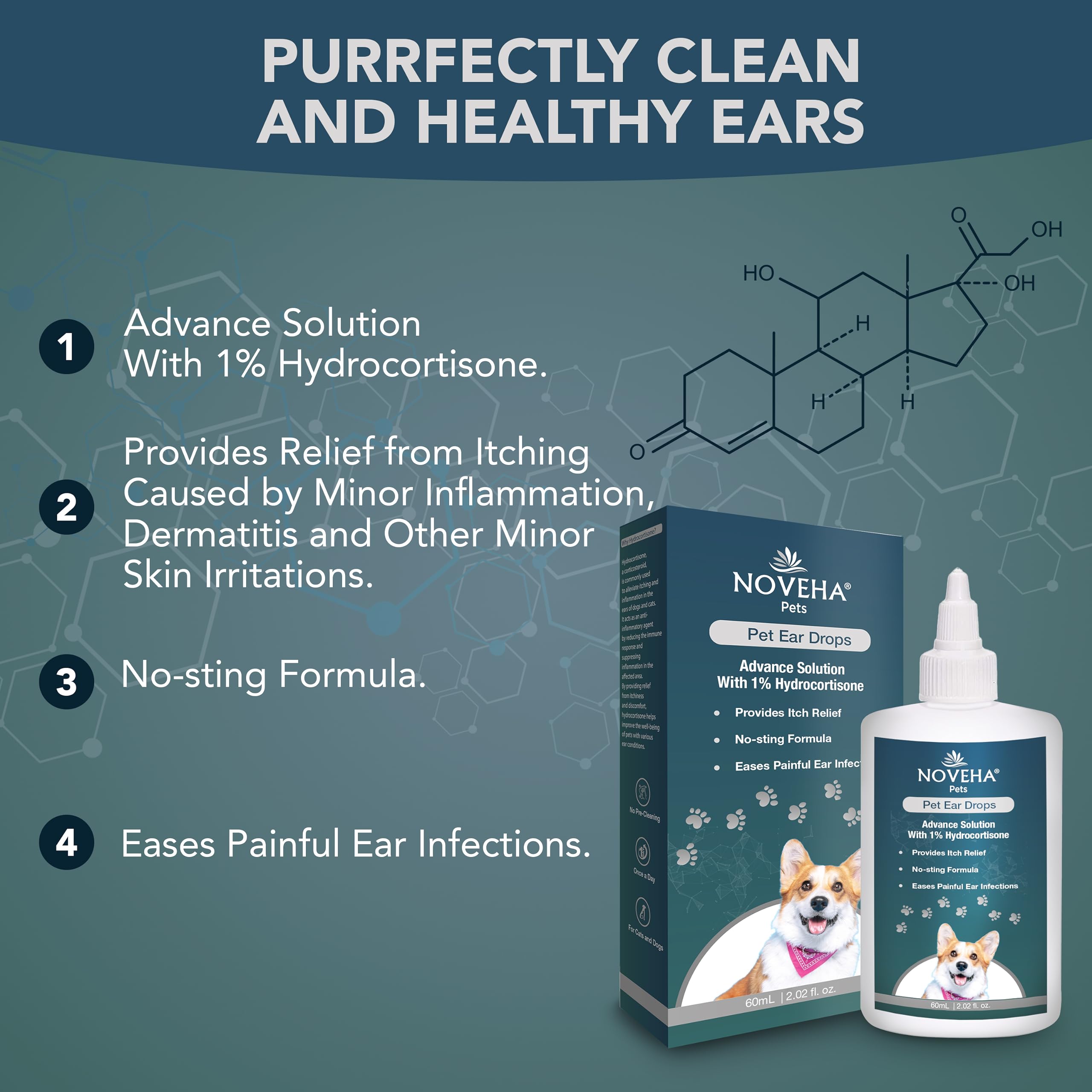 NOVEHA Pet Ear Drops with 1% Hydrocortisone | Ear Cleaner for Dogs & Cats for Earwax buildup, No-Sting Formula, Calms Itch & Reduces Painful Ear Infections 60mL (60ml (Pack of 1))