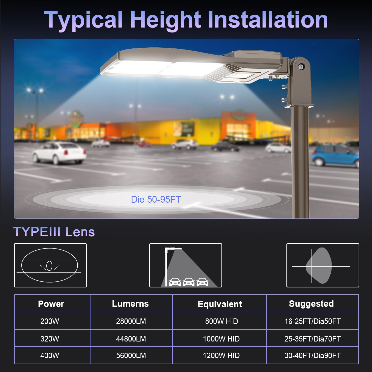 480V 320W LED Parking Lot Light 44800LM, 5000K LED Shoebox Light with Slip Fitter, UL DLC Listed, IP65 Waterproof Commercial Street Area Lighting for Parking Lot, Gym, Driveway, Replace 1200w HID HPS