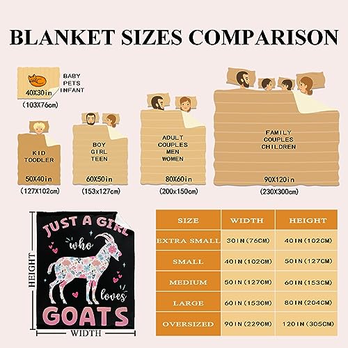 Goat Blanket Goat Gifts for Goat Lovers Just A Girl Who Loves Goats Blanket for Women Girls Soft Flannel Cozy Lightweight Throw Blankets for Couch Bed Sofa Small 50×40in for Kid/Child