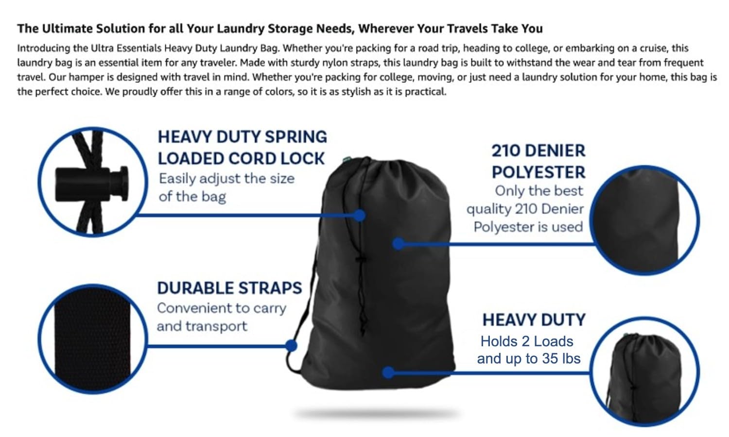 Heavy Duty Laundry Bag w/Shoulder Strap, 22" x 28", 210 Denier Polyester, Holds 2 Loads or 35 lbs, Plus 1 Lavender Sachet (NAVY BLUE)