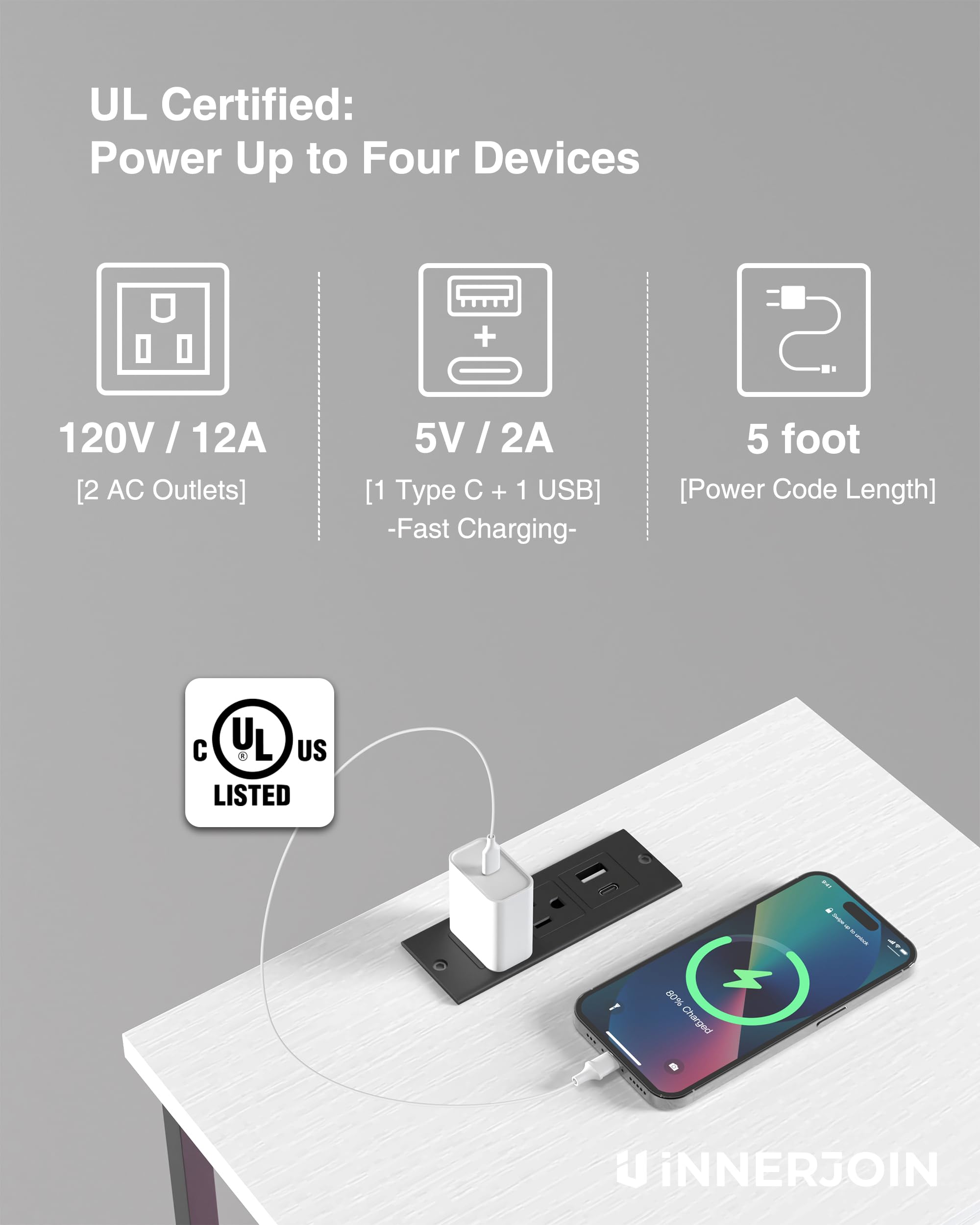 Innerjoin Nightstand with Charging Station USB A&C Ports, LED Nightstand with 2 Drawers & Storage Shelf, Bed Stand Side End Table for Bedroom Living Room Dorm, White