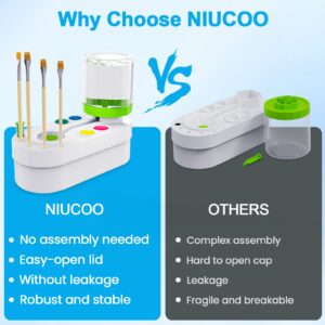 NIUCOO 2024 Upgraded Paint Brush Cleaner Brush Rinser: Paintbrush Cleaners Painting Station Paint Brush Rinse Paint Brush Washer Estacion De Pintura Flush My Brush Washing