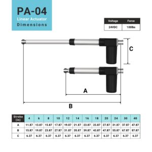 Progressive Automations 24V Electric Linear Actuator - 4 inches Stroke, 100 lbs Force - Innovative Motor, Durable Stroke, IP66 Water Resistance for Outdoor, Automotive, Home Automation - PA-04