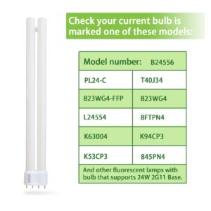 (2Pack) PL24-C 24W Replacement for OttLite B24553 T40J34 Fluorescent Light Bulb,24W Fluorescent Light Bulbs Tpye C,5500K Bright Natural Daylight,2G11 Base