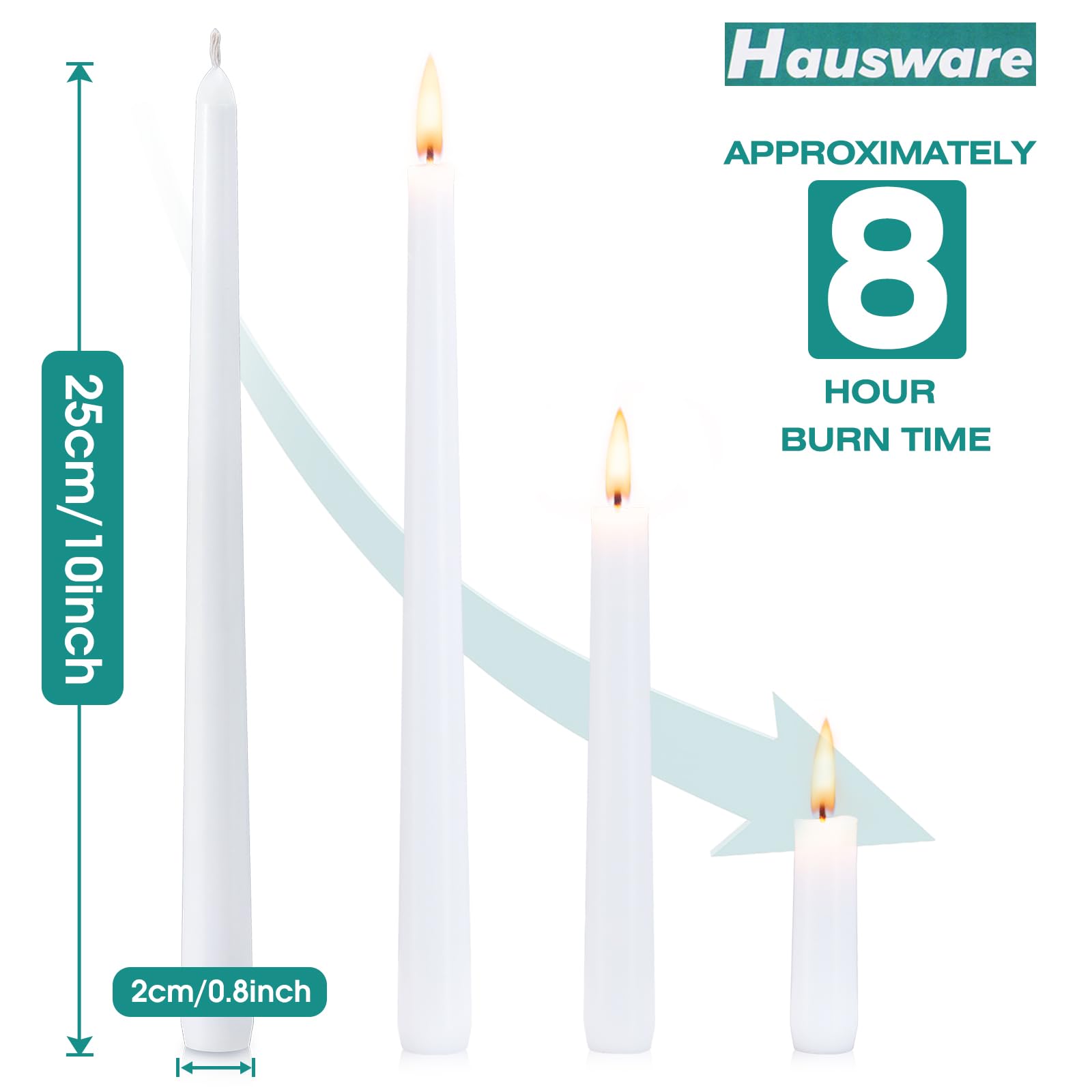 Hausware 36 Pack White Taper Candles, 8 Hour Burn Time,Unscented Dripless and Smokeless, 10 inch Elegant Premium Quality Dinner Candle for Home Décor, Restaurant, Wedding, Party Candlesticks