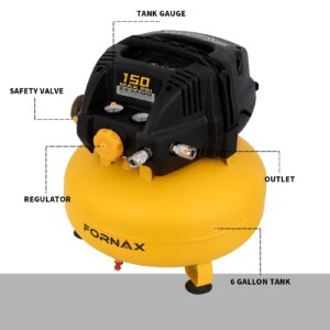 FORNAX Pancake Air Compressor with two couplers, 6 Gallon Portable Electric air compressor, 150 PSI, Oil -Free with 14 PCS Air Compressor Accessories Kit (Pancake)