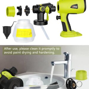 Taingwei Cordless Paint Sprayer for Ryobi 18v Battery,200W HVLP Paint Sprayer Gun with Brushless Motor for Cabinets Cars Walls Furniture House Painting (Tool Only)