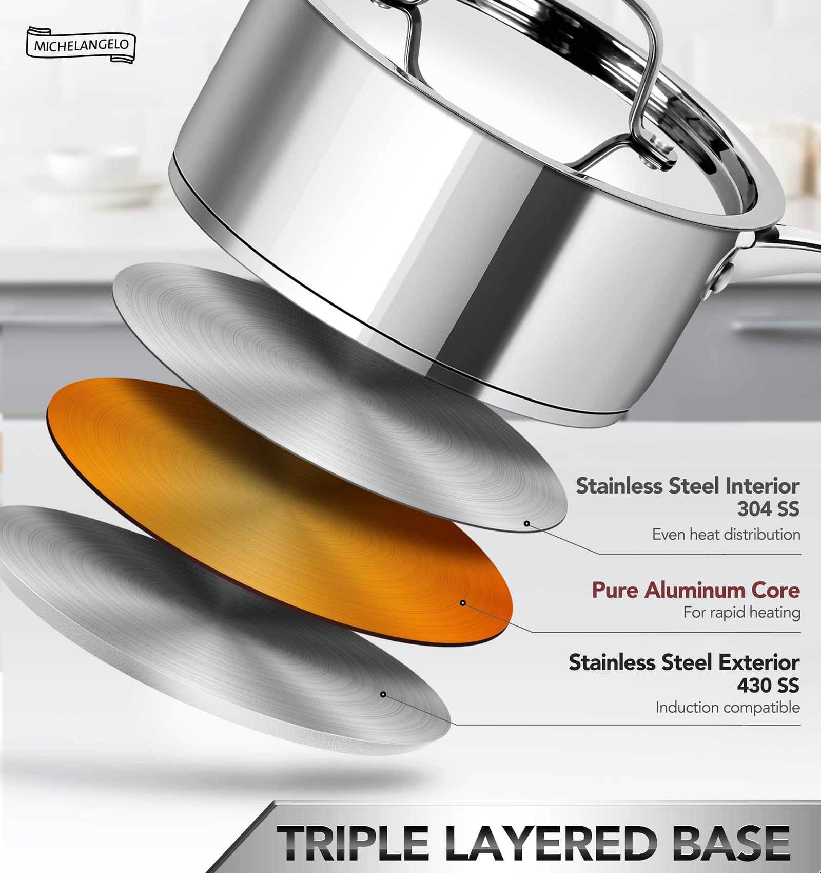 MICHELANGELO Stainless Steel Saucepan Set with Stainless Lids, Tri-Ply Bottom Sauce Pan with Lid, Sauce Pot Set 1QT & 2QT &3QT, Nonstick Saucepan, Dishwasher Safe