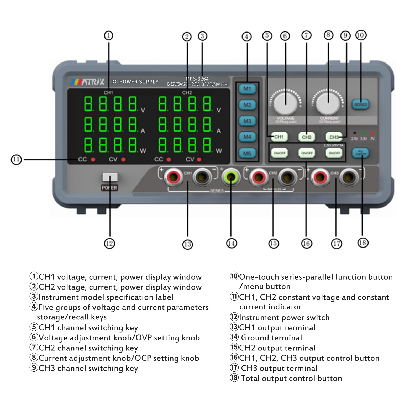 MATRIX DC Power Supply Variable 32V 6A, Adjustable Multi-Channel Power Supply MPS-3264 with One Key Series-Parallel and 5V/2A USB Output, Bench Power Supply with 5 Groups of Storage and Encoder Knob