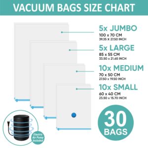 30 Vacuum Storage Bags with Electric Pump, Vacuum Sealed Storage Bags (5Jumbo/5Large/10Medium/10Small), Space Saver Vacuum Seal Bags for Clothing, Comforters, Pillows, Towel, Blanket Storage, Bedding