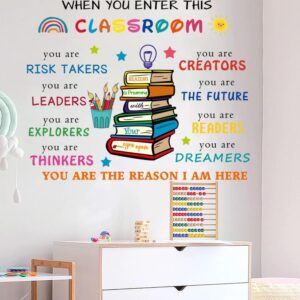 You Entry This Classroom Wall Art Sticker Peel and Stick Wall Decor Motivational Sticker Positive Saying Wall Decor for Nursery Kids Room Preschool Door Playroom Decor.