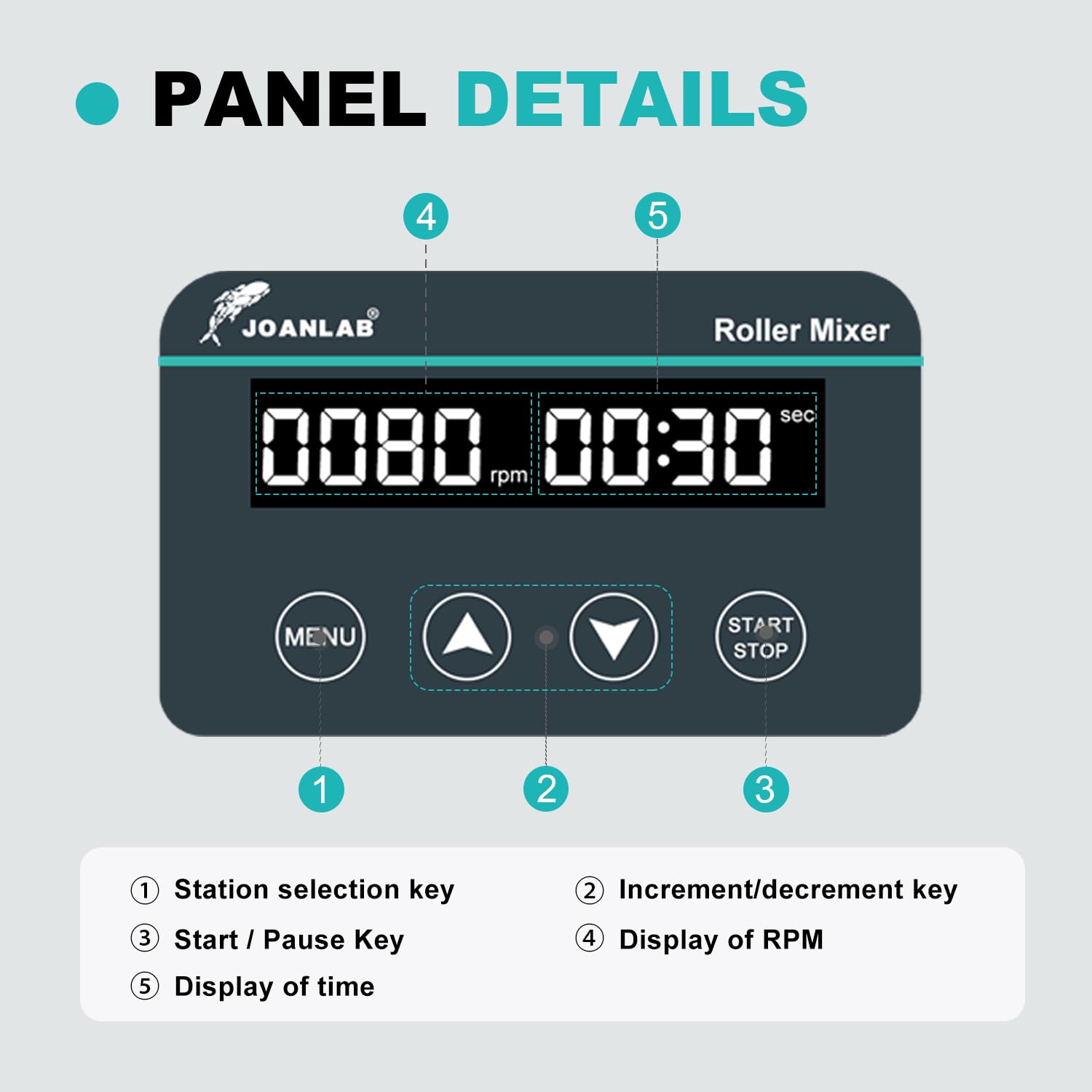 Digital Analog Tube Roller Mixer Tube Mixer Adjustable Speed 20-80RPM,6 Rollers with Timer(1min-23h59min) & Continuous Mode Lab Roller Mixer