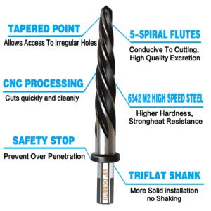 5/8” Bridge Construction Reamer Drill Bit, M2 HSS Taper Chucking Reamer for Steel Alloy Metal Wood Plastic, 1/2" Non-Slip Shank, 5-Spiral Flutes Car Reamer, to Align or Enlarge Holes, 16mm