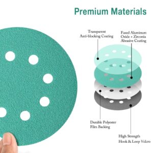 Aiyard 5-Inch 8-Hole Wet Dry Sanding Discs 2000 Grit, Polyester Film Backed Heavy-Duty Hook and Loop Sandpaper for Random Orbital Sander, 50-Pack