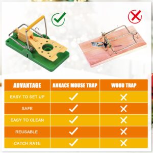 Qualirey Mouse Traps Green 2024 Edition Plastic Mice Trap Rat Traps with Yellow Cheese Color Board Quick Sensitive Effective Mouse Trap Safe Sanitary Mice Traps for House, Garage, Outside(12 Pcs)