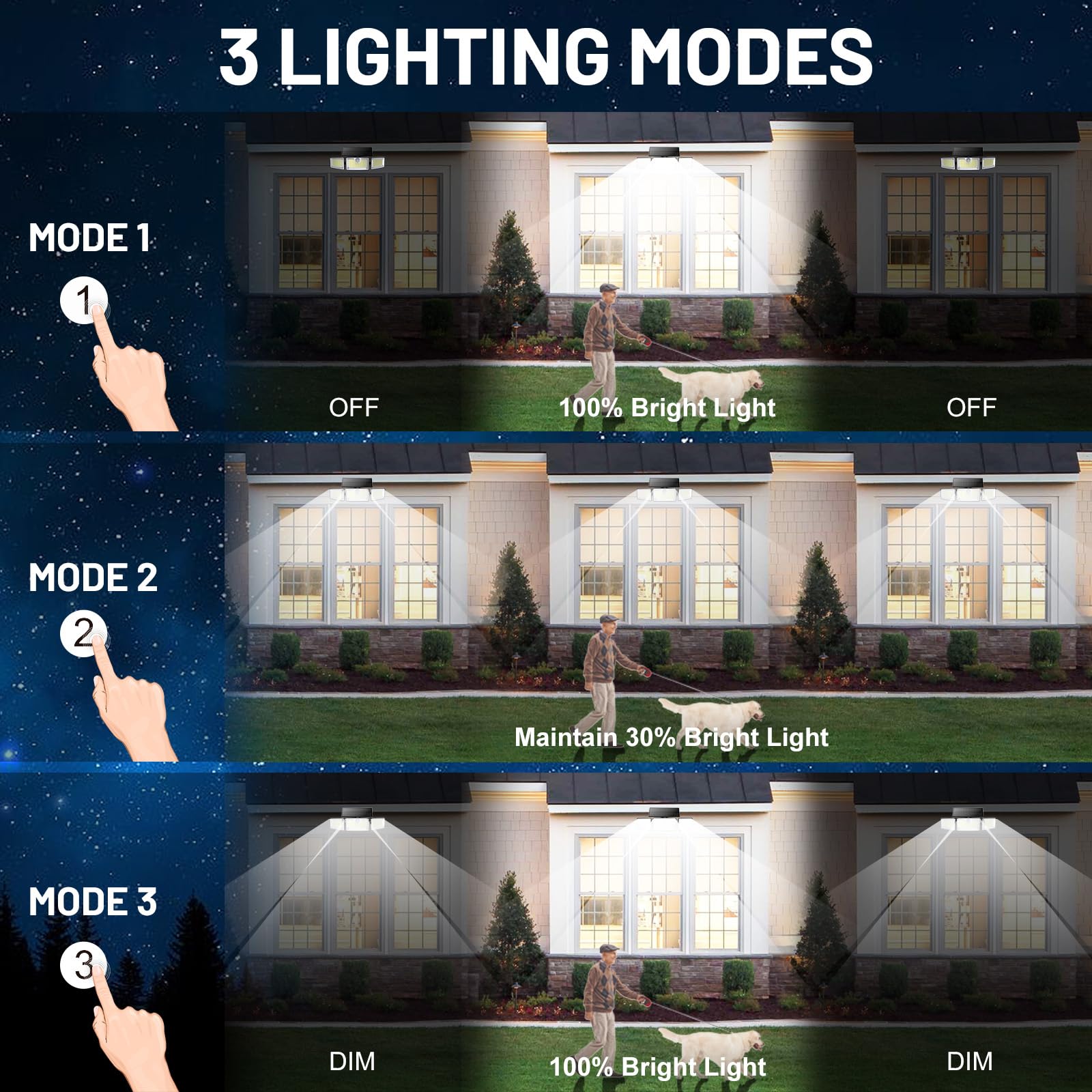 daphino Solar Lights Outdoor, 2500LM 252LEDs Solar Motion Lights Outside, 3 Head 355° Wide Angle Street Area Lights, IP67 Waterproof Spot Lights with 7.9 * 3.5in Tempered Glass Solar Panel(2 Pack)