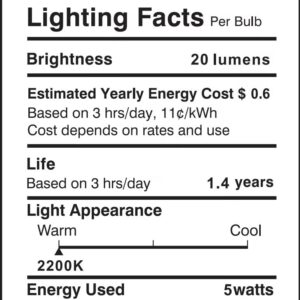 CYLYT 25-Pack G40 Replacement Light Bulbs, 5W Clear Globe Bulbs for Outdoor String Light (E12 / C7 Screw Base Sockets), Warm White 2200K, 20 Lumen, Dimmable