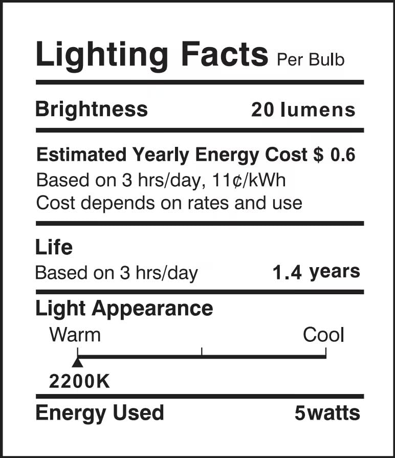 CYLYT 25-Pack G40 Replacement Light Bulbs, 5W Clear Globe Bulbs for Outdoor String Light (E12 / C7 Screw Base Sockets), Warm White 2200K, 20 Lumen, Dimmable