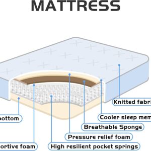 AICEHOME Full Mattress,14 Inch Medium Firm Feel Hybrid Mattress in a Box, Gel Memory Foam Multilayer Design Mattress,Individually Wrapped Spring for Motion Isolation & Support Full Size Mattresses