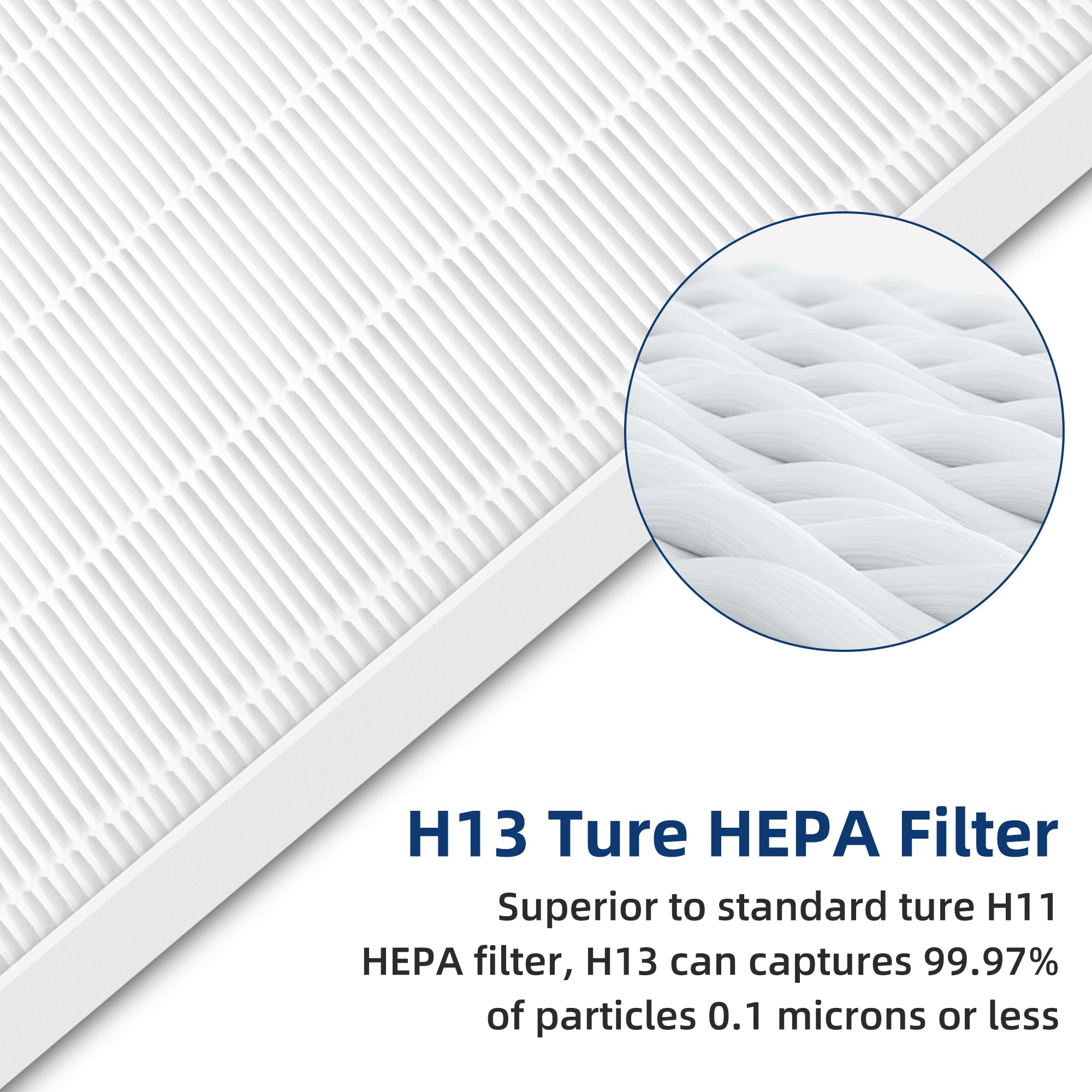 APPLIANCEMATES HSP001 Filter Replacement for Hathaspace Air Purifier HSP001, 4-in-2 H13 True HEPA Filter and Activated Carbon Filter,2 Pack