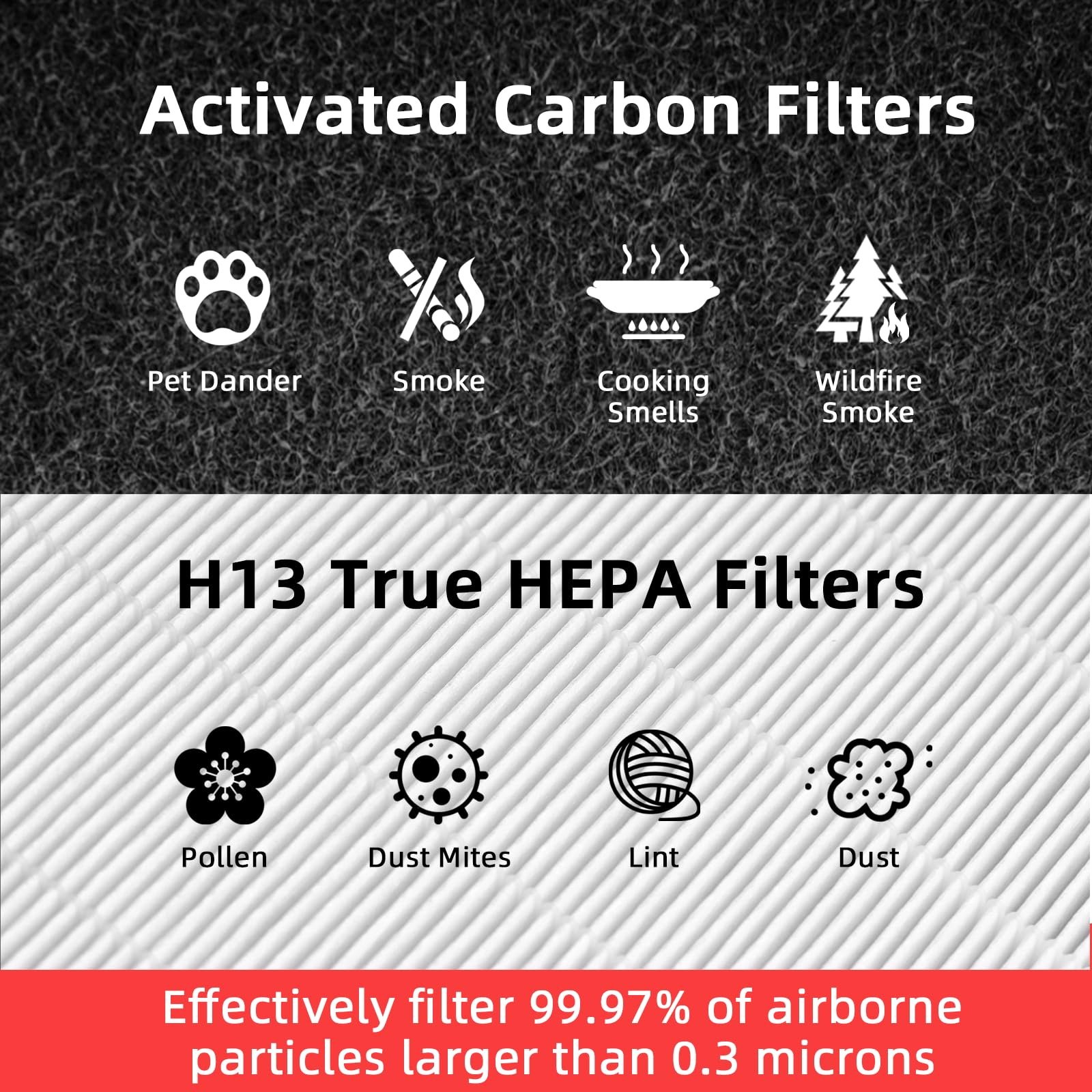 APPLIANCEMATES HSP001 Filter Replacement for Hathaspace Air Purifier HSP001, 4-in-2 H13 True HEPA Filter and Activated Carbon Filter,2 Pack