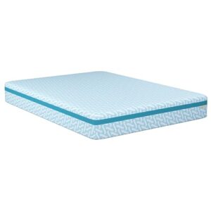 Simmons Blue Dream Gel Memory Foam Queen Mattress - 10 Inch Medium Firmness Bed in a Box - CertiPUR-US Certified - Pressure Relief & Motion Separation - US Made