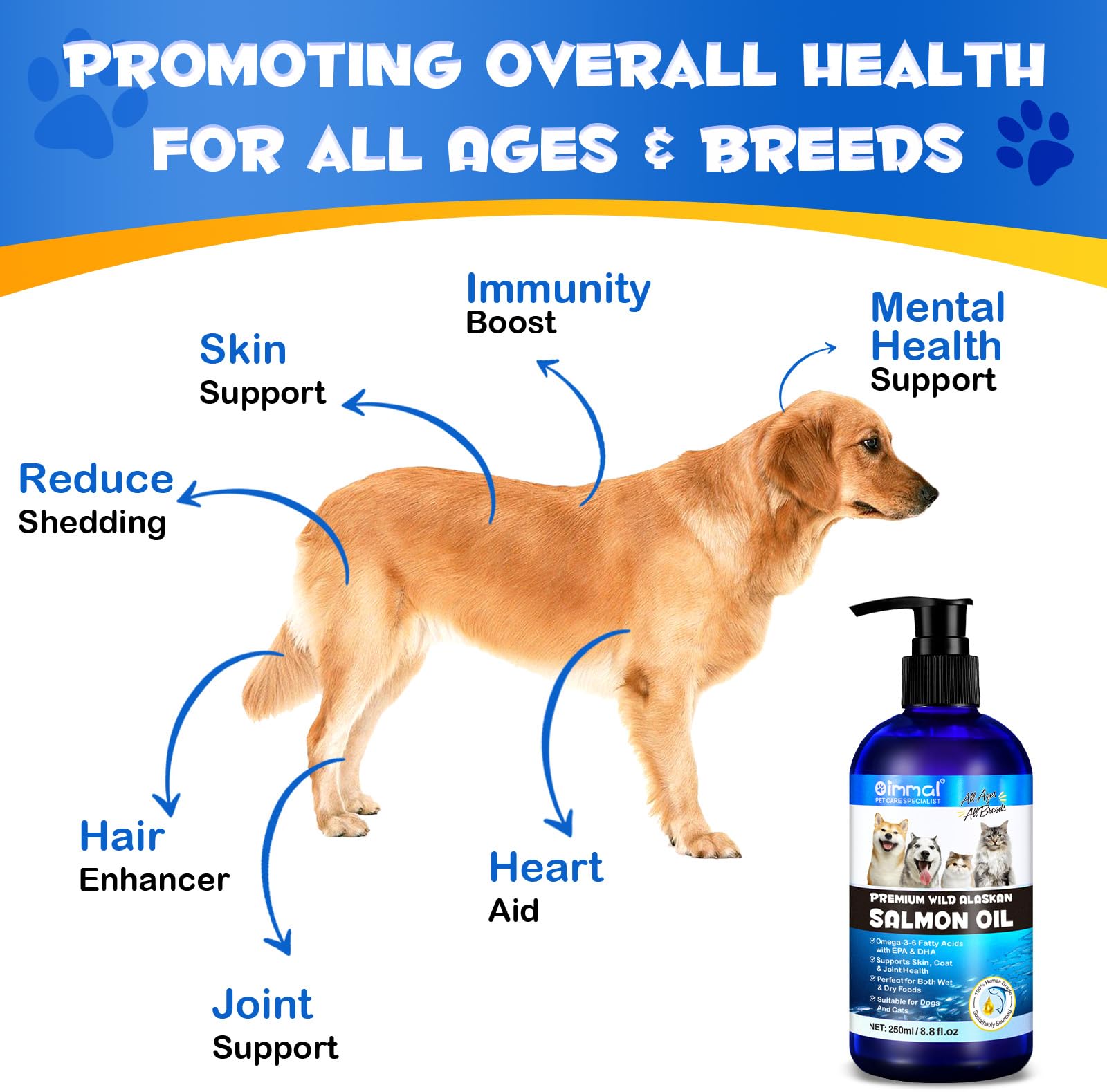 Alaskan Salmon Oil for Dogs & Cats (8.8 oz) - Pure Omega 3 Fish Oil with Omega 6 Fatty Acids, EPA & DHA - Anti-inflammation for Dogs Skin and Coat - Natural Pet Joint, Immune, Brian & Heart Supplement