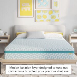 Simmons Blue Dream Gel Memory Foam Mattress - King Size Mattress - 10 Inch Medium Firmness Bed in a Box - CertiPUR-US Certified - Pressure Relief & Motion Separation - Restful Sleep & Comfort