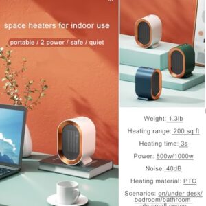 electric space heaters for indoor use: plug in portable small room personal heater with fan for bedroom bathroom | 1200 watt mini heater for office under desk table quiet handy 300 sq ft air heat