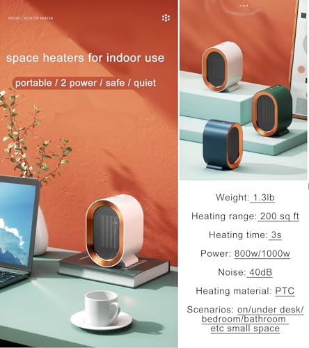 electric space heaters for indoor use: plug in portable small room personal heater with fan for bedroom bathroom | 1200 watt mini heater for office under desk table quiet handy 300 sq ft air heat