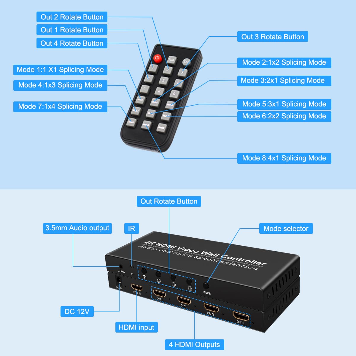 Video Wall Controller HDMI 1X4,Splicing Professional Processor with 4 HDMI+3.5mm Audio Output 180 Degree Rotate TV Wall Display 8 Splicing Modes 1x1, 1x2, 1x3, 1x4, 2x1, 3x1,4x1, 2x2