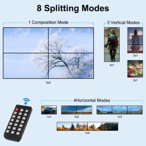 Video Wall Controller HDMI 1X4,Splicing Professional Processor with 4 HDMI+3.5mm Audio Output 180 Degree Rotate TV Wall Display 8 Splicing Modes 1x1, 1x2, 1x3, 1x4, 2x1, 3x1,4x1, 2x2