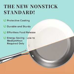 WANGYUANJI Nonstick Ceramic Saute Pan 9.44",Non-toxic Deep Frying Pan,Stain-Resistant And Easy To Clean Dishwasher Safe, Oven Safe Perfect Skillet