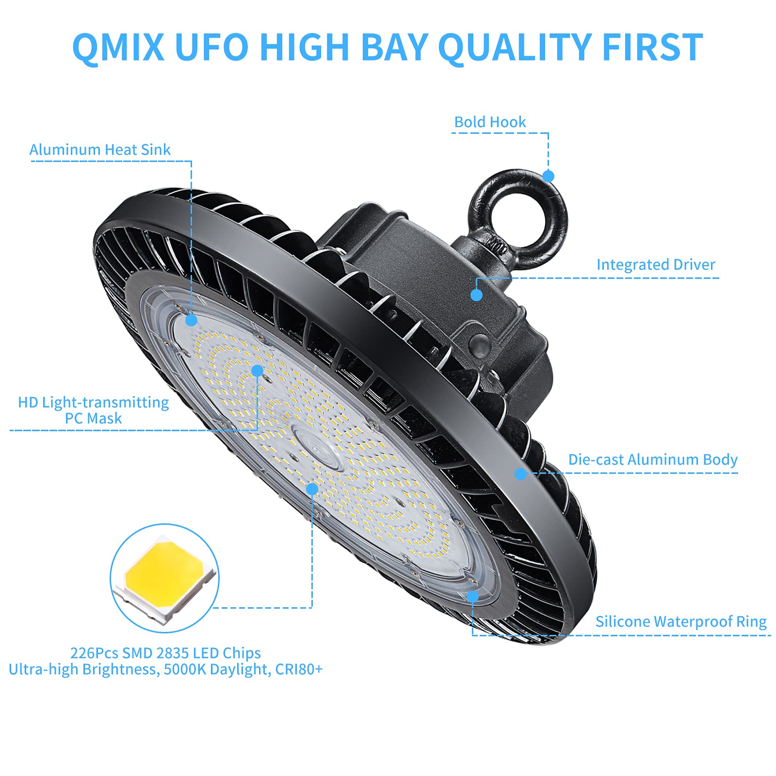 Qmix 150W High Bay LED Light, 22500 Lumens 5000K Daylight UFO High Bay Shop Light, Equivalent to 600W MH/HPS, DLC ETL Listed IP65 Waterproof Commercial Bay Lighting