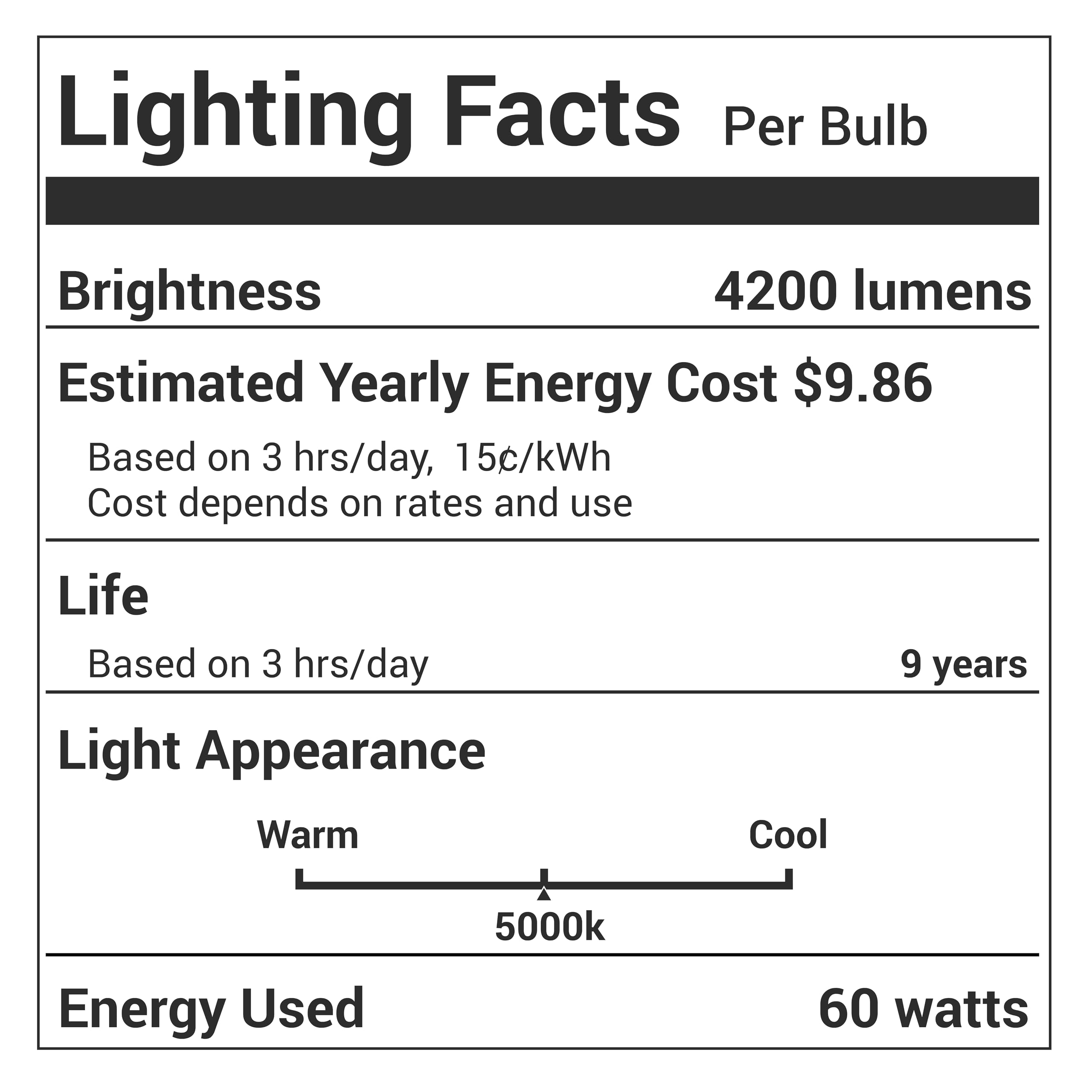 BlueStars Super Bright 60W E26 LED Corn Light Bulbs E26 Medium Base 4200 Lumens (550W Equivalent) Cool White 5000K, for Homes, Outdoors, Commercial, Warehouses, Garage & Backyard Lighting