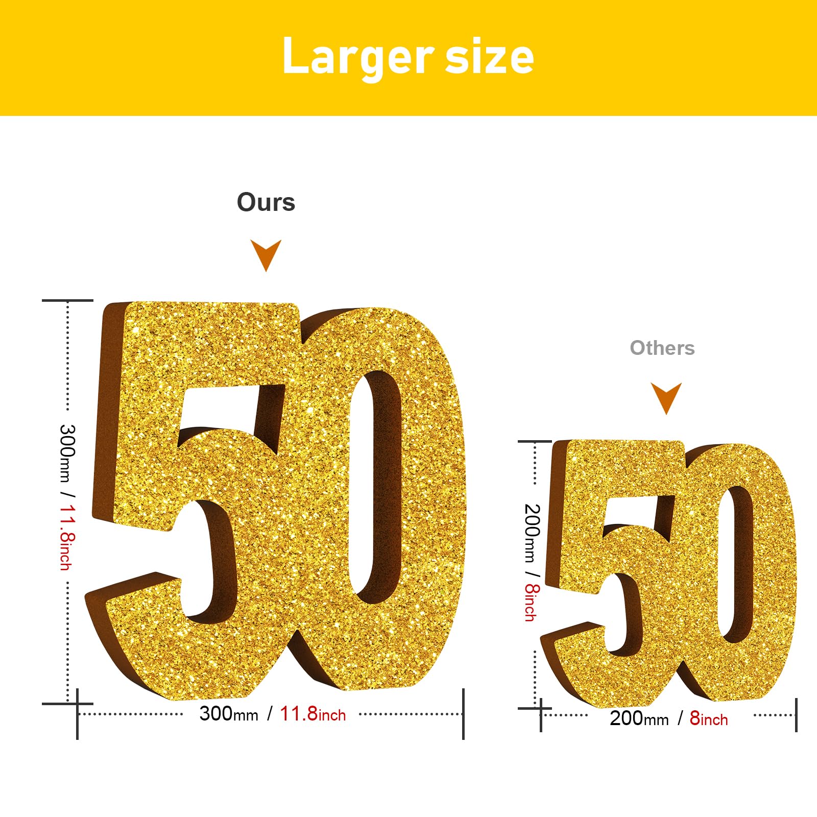 Usongshine 50th Birthday Party Decorations Anniversary 50th Centerpiece Table Decorations for Men Women(30 * 30 * 3cm)