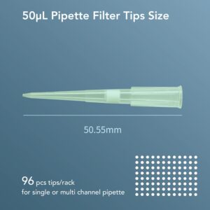 VISOSCI Disposable Racked 50uL Sterile Filter Tips DNA/RNA Free Pipette Tips with Filter 96 Hole Per Box in Rack for Micropipette