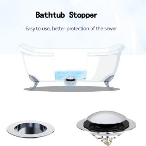 GEKJDMER Universal Tub Stopper Bathtub Drain，Pop Up Bath Drain Tip Toe Bathtub Drain Stopper，Replaces Bath Tub Lift and Turn, Tip-Toe and Trip Lever，Easy to Install and Clean