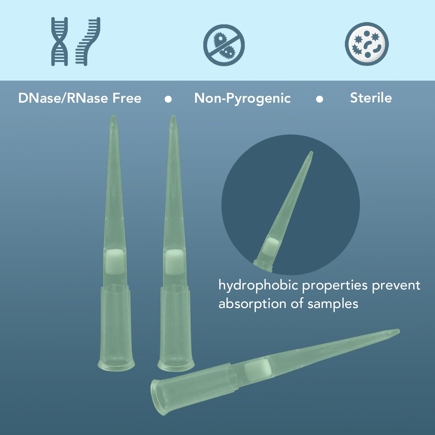 VISOSCI Disposable Racked 50uL Sterile Filter Tips DNA/RNA Free Pipette Tips with Filter 96 Hole Per Box in Rack for Micropipette