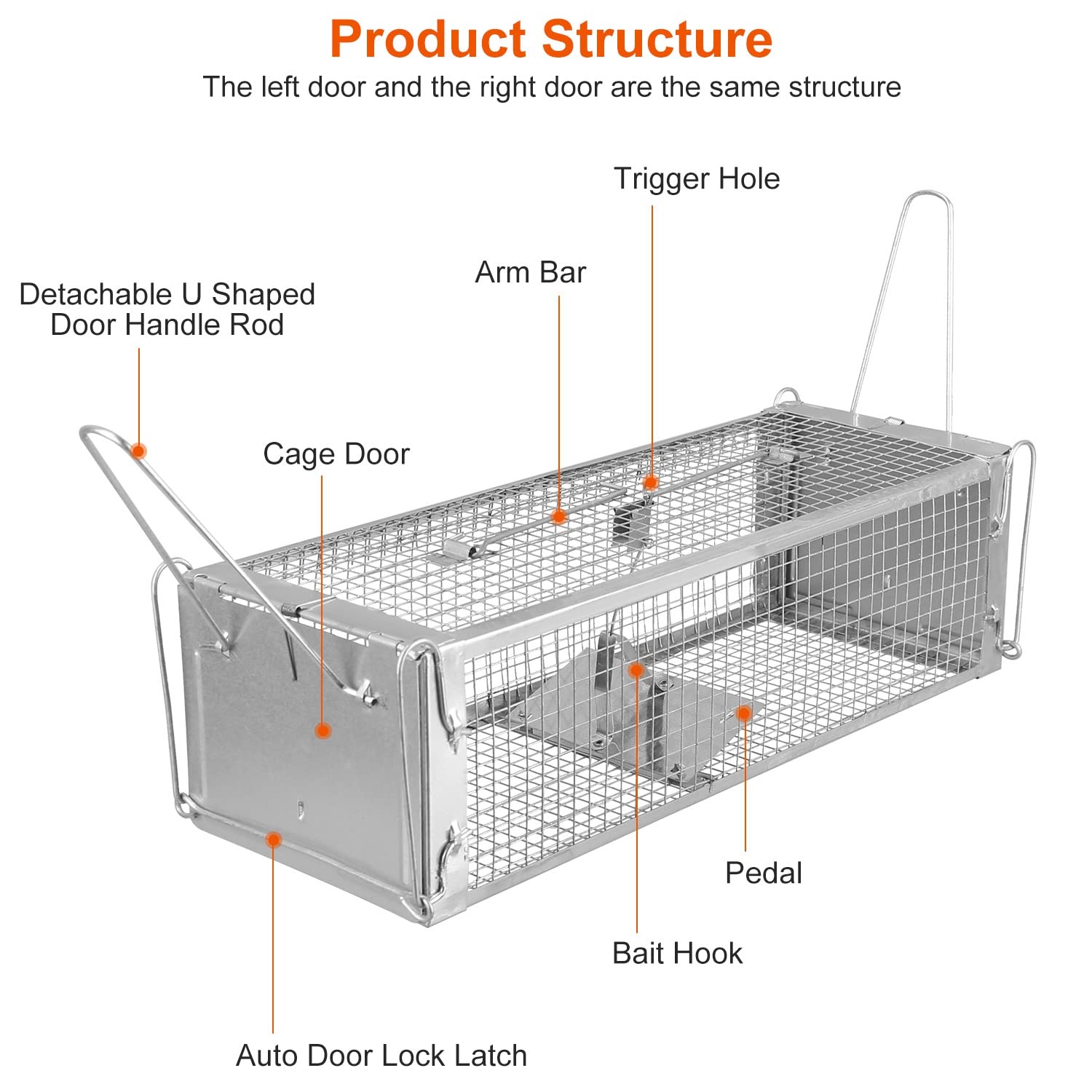 iMounTEK Humane Live Mouse Trap Humane Trap Cage Dual Door Small Animal Trap Humane Live Rodent Dense Mesh Trap Cage with 2 Detachable U Shaped Rod