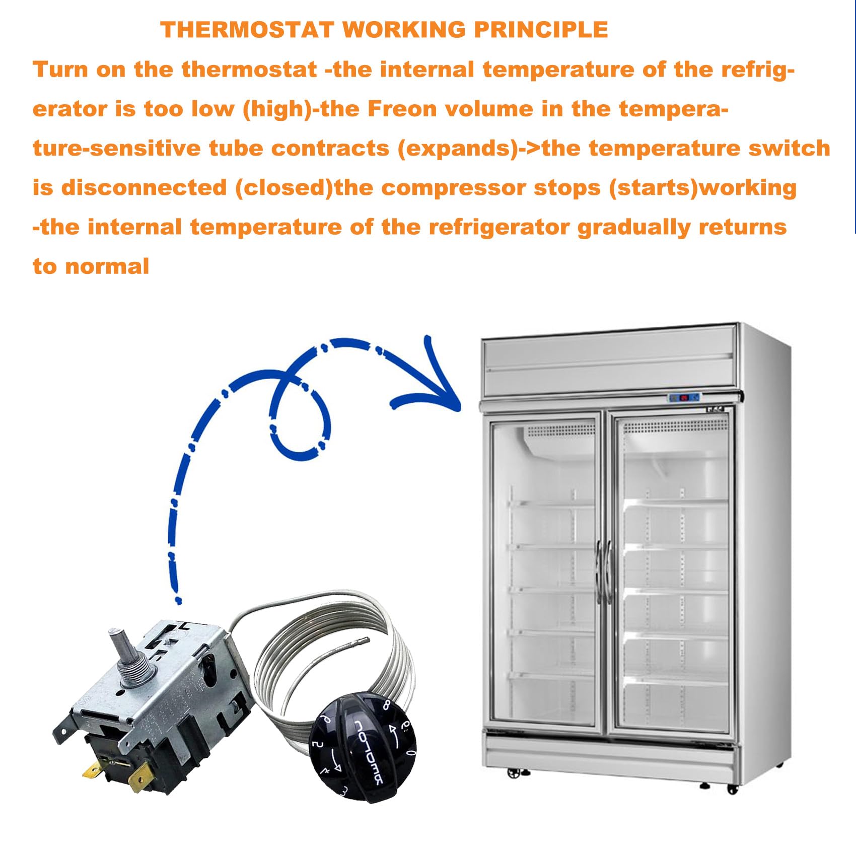 800393 Refrigerator Temperature Control Kit,Compatible with True Refrigerators Parts,Freezer Thermostat,Refrigerator Thermostat,Replace 800306,831932,461387,Fit TC,TSD,T Series,GDM,GEM,G4SM