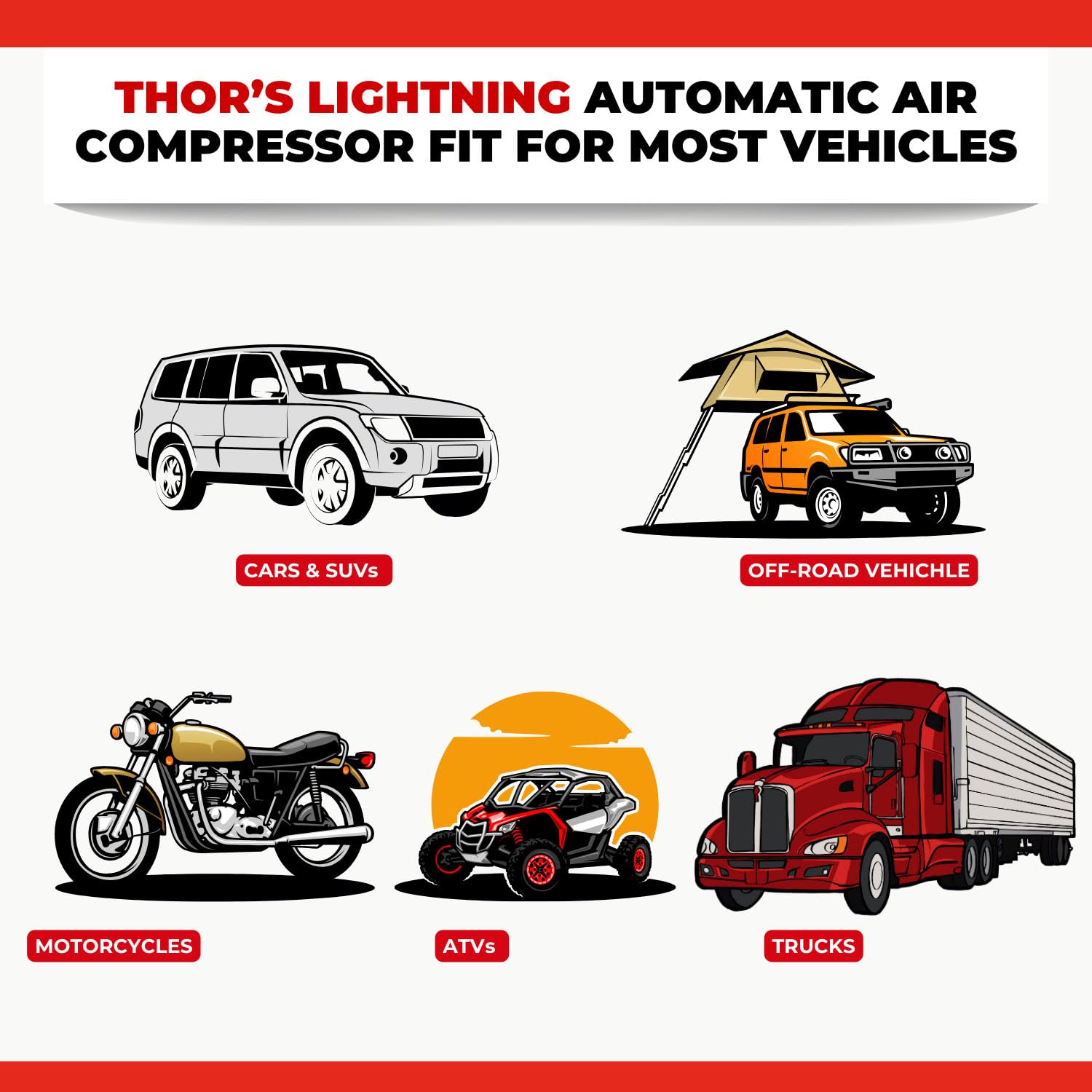 Portable Automatic Air Compressor 12V Battery Powered Lightning Bolt TotalControl True Dual Air Compressor