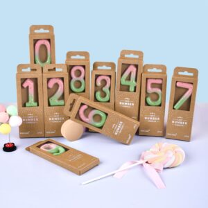 PHD CAKE 2.76 Inch Classical Pink Green Gold 1 Number Birthday Candles, Gold Number Candles, Cake Number Candles, Party Celebration