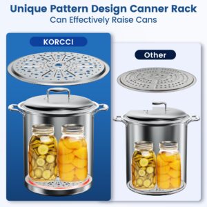 KORCCI Pressure Canner Rack 2Pcs - Stainless Steel Canning Rack for Pressure Cooker, 11 Inch Canning Racks for Water Bath Canner, Canning Supplies - Compatible with Presto, All-American and More