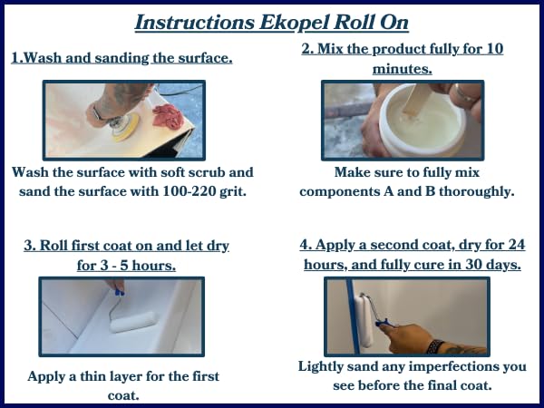 Ekopel Roll On Bathtub Refinishing Kit - Made in The USA - Odorless Tub and Tile Reglazing - 20X Thicker Than All Other Refinishing Kits (No Tools) - Gloss White