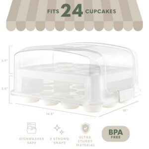 Cupcake Carrier 24 Count - Sturdy Cupcake Holder with Lid & 2 Handles, Stylish Two-Tier Cupcake Carrier/Stand, Spacious 3.5” Top & Bottom Tray