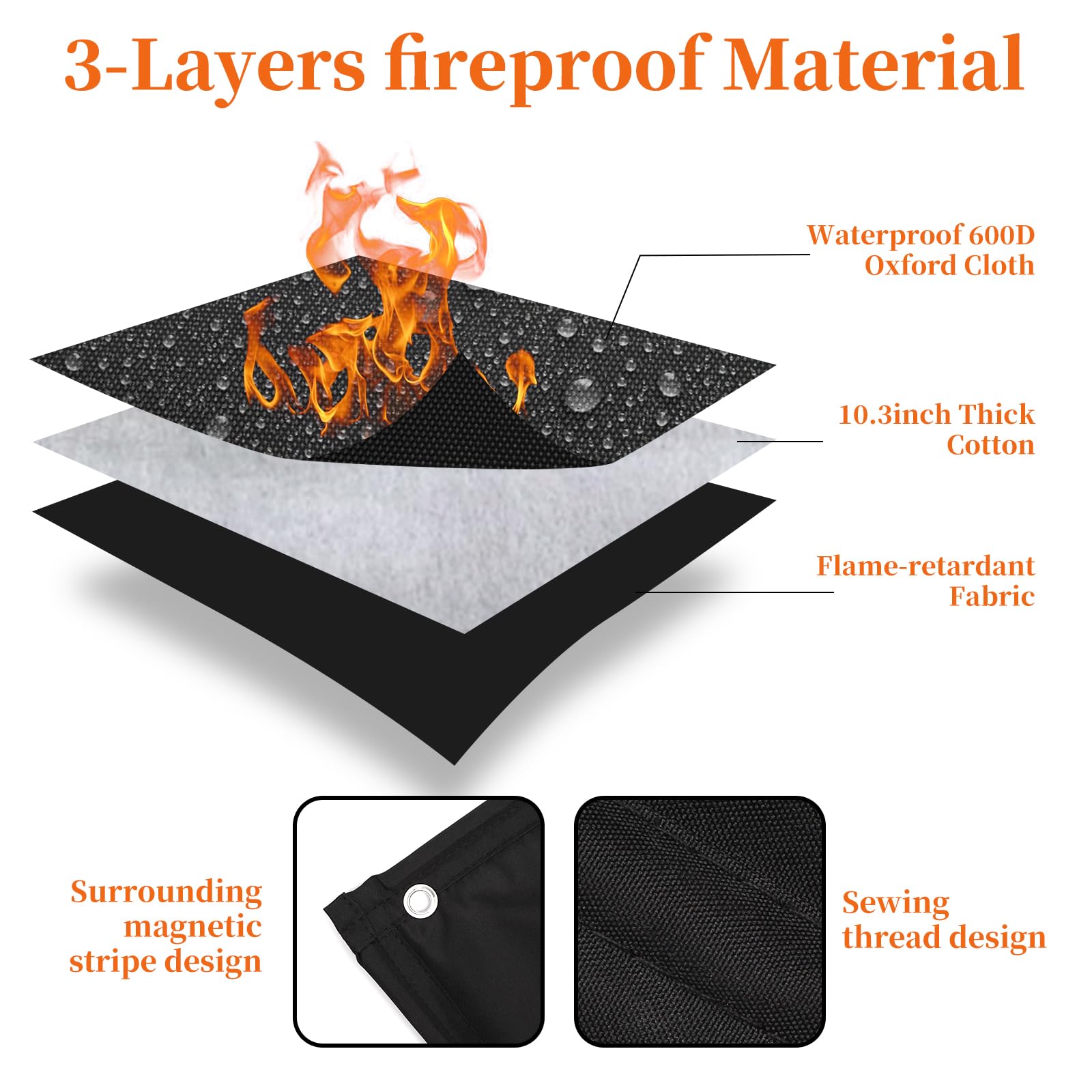 Fireplace Cover for Heat Loss,Fireplace Draft Stopper Fireplace Blanket Save Energy, Fireplace Draft Blocker with Built-in 4 Magnet and Hooks for Iron Fireplace Frame Fireplace Screen (39" x 32")