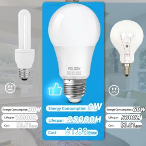 Volxon A19 LED Light Bulb, 9 Watt Equivalent 60 Watt Led Light Bulb, Bright Light Bulb 850LM, Non-Dimmable, Daylight White 5000K, Standard E26 Base, CRI 85+, No Flicker, ETL Listed, 4 Pack