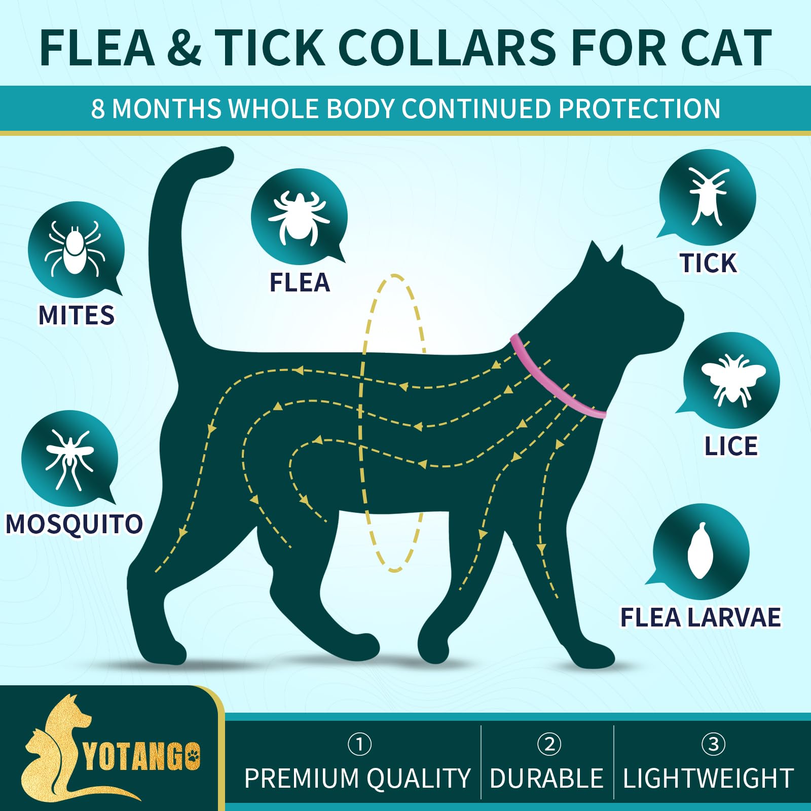 4 Pack Flea Collar for Cats, Cat Flea and Tick Collar 8 Months Cat Flea Collar Treatment Prevention, Adjustable Waterproof Cat Flea Collar Kitten Natural Tick and Flea Collar for Cat (Pink&Purple)