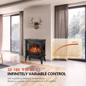 R.W.FLAME Electric Fireplace Heater, 20" Freestanding Fireplace Infrared Stove 1000W/1500W, 3D Realistic Flame Effects, Adjustable Brightness and Heating Mode, Overheating Safe Design